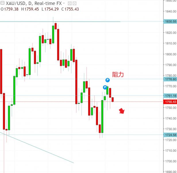 名稱:  gold.jpg
檢視次數: 584
檔案大小:  45.3 KB