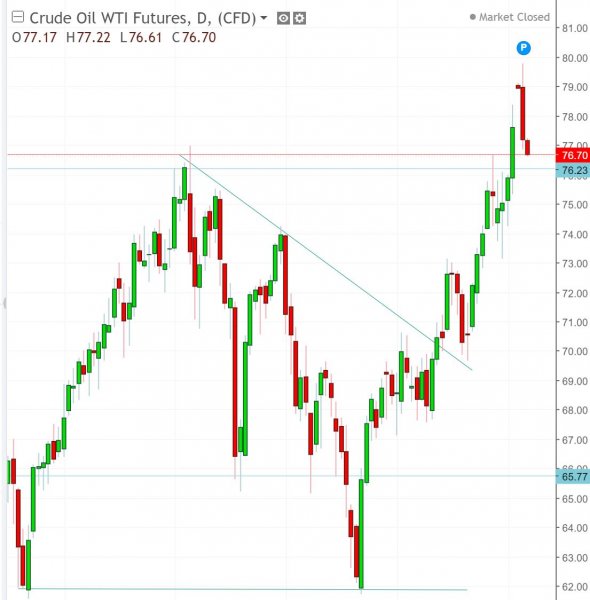 名稱:  oil.jpg
檢視次數: 175
檔案大小:  46.1 KB