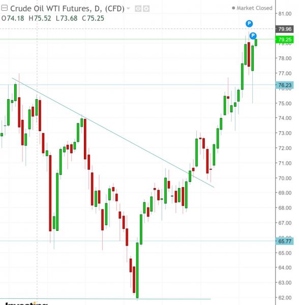 名稱:  oil.jpg
檢視次數: 169
檔案大小:  45.5 KB