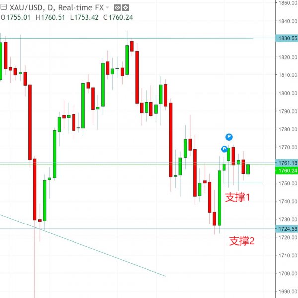 名稱:  gold.jpg
檢視次數: 573
檔案大小:  45.3 KB