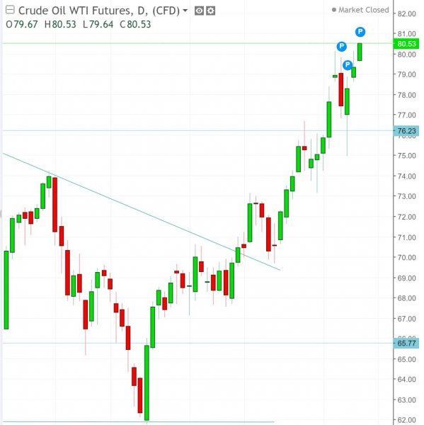 名稱:  oil.jpg
檢視次數: 163
檔案大小:  43.8 KB