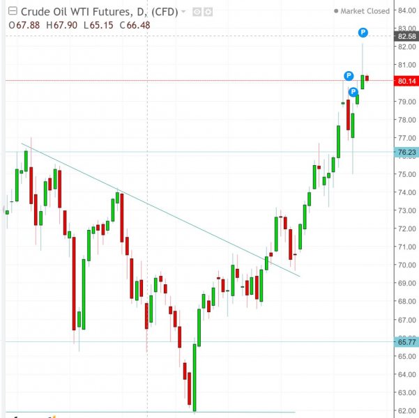 名稱:  oil.jpg
檢視次數: 164
檔案大小:  47.8 KB