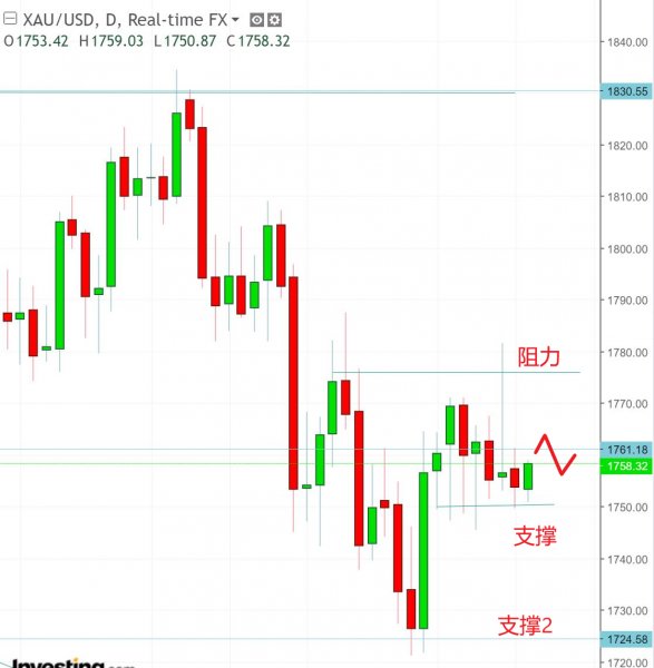 名稱:  gold.jpg
檢視次數: 567
檔案大小:  43.5 KB