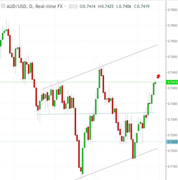 名稱:  audysd.jpg
檢視次數: 593
檔案大小:  41.2 KB