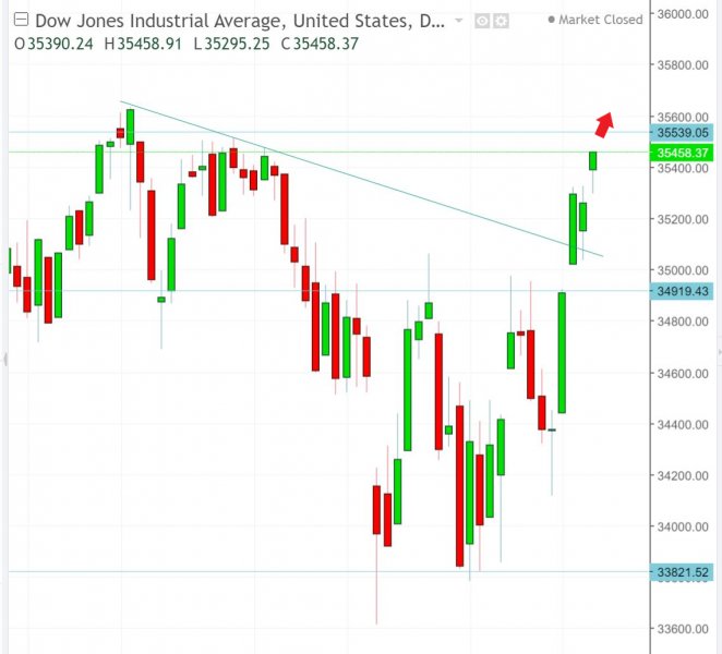 名稱:  dow.jpg
檢視次數: 170
檔案大小:  50.0 KB