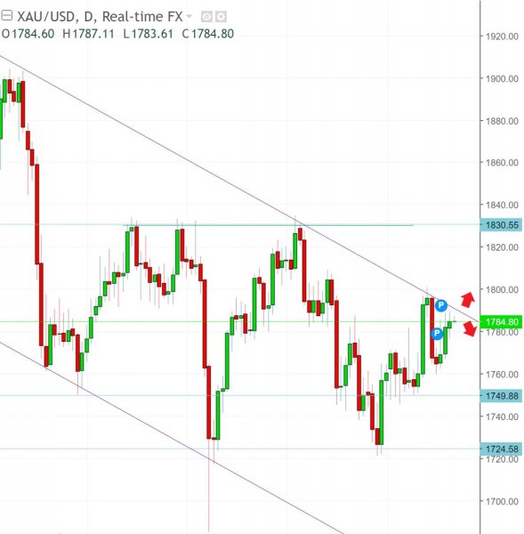 名稱:  godl.jpg
檢視次數: 484
檔案大小:  44.6 KB