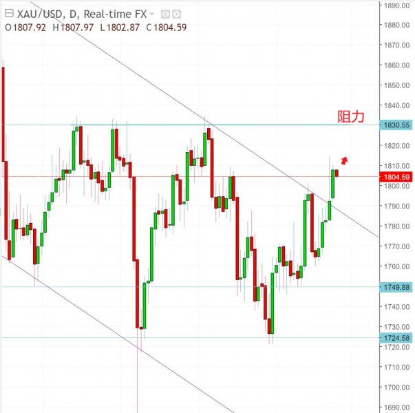 名稱:  gold.jpg
檢視次數: 517
檔案大小:  51.1 KB