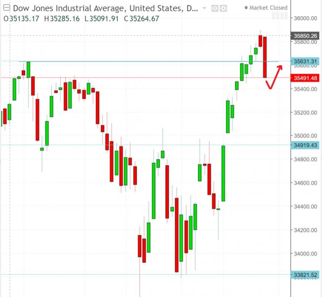 名稱:  dow.jpg
檢視次數: 170
檔案大小:  50.4 KB