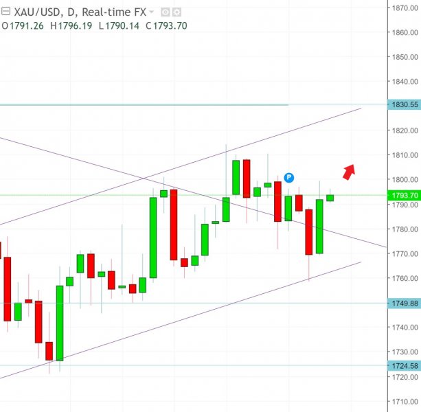名稱:  gold.jpg
檢視次數: 517
檔案大小:  43.9 KB