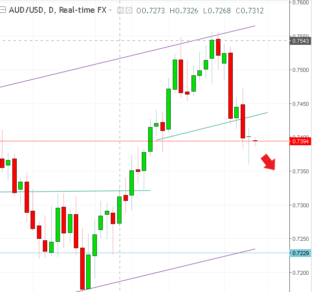 名稱:  audusd.PNG
檢視次數: 595
檔案大小:  24.1 KB