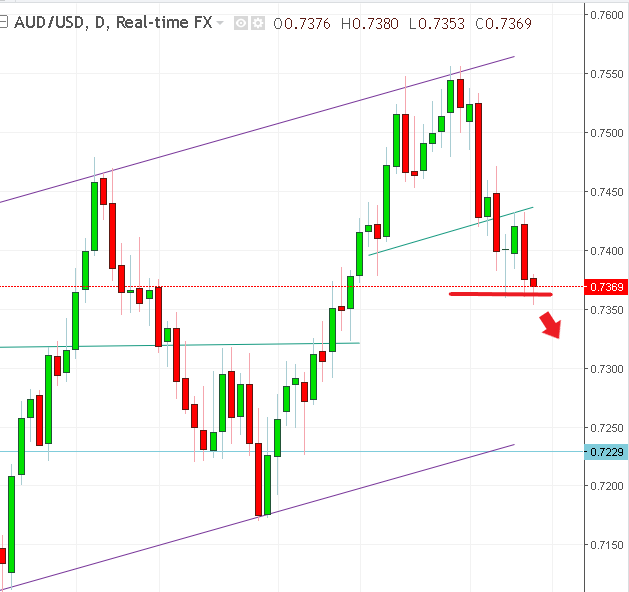 名稱:  audusd.PNG
檢視次數: 588
檔案大小:  27.5 KB