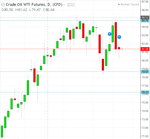 名稱:  oil.PNG
檢視次數: 122
檔案大小:  21.0 KB