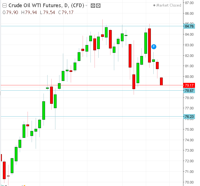 名稱:  oil.PNG
檢視次數: 154
檔案大小:  20.2 KB