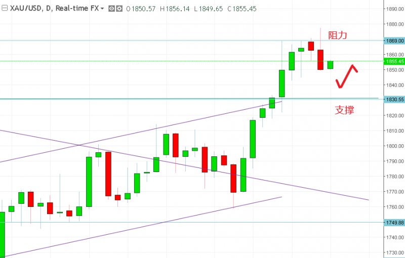 名稱:  gold.jpg
檢視次數: 477
檔案大小:  54.7 KB
