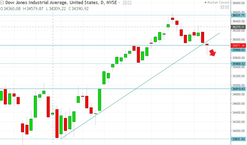 名稱:  dow.jpg
檢視次數: 158
檔案大小:  58.7 KB