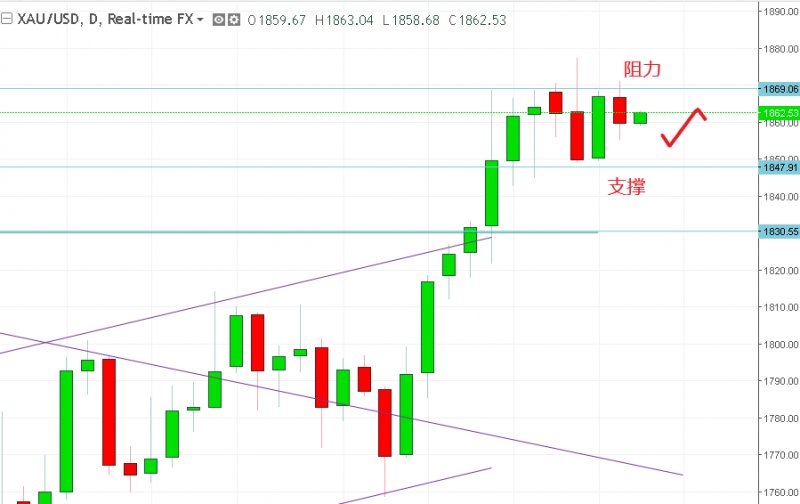 名稱:  GOLD.jpg
檢視次數: 406
檔案大小:  52.5 KB