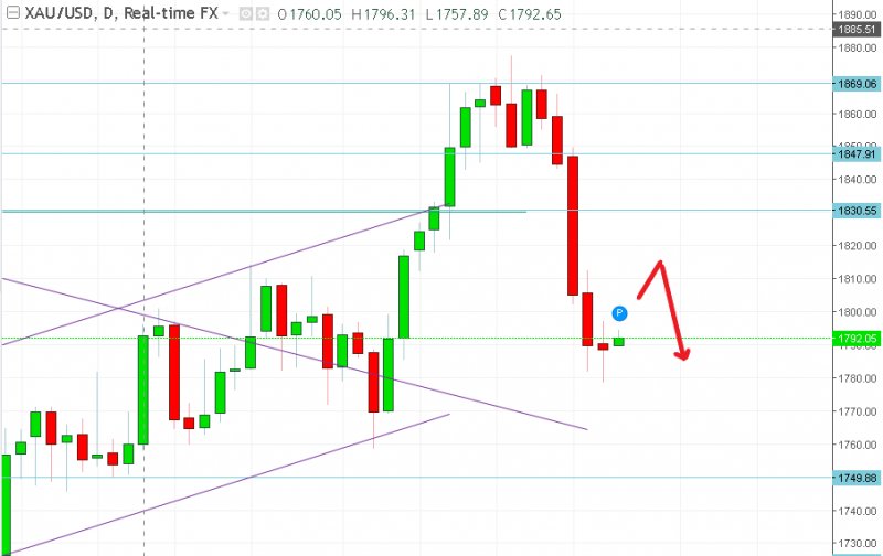 名稱:  gold.jpg
檢視次數: 430
檔案大小:  58.4 KB