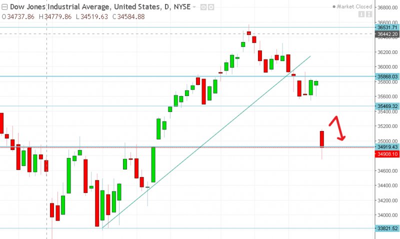 名稱:  dow.jpg
檢視次數: 158
檔案大小:  58.8 KB
