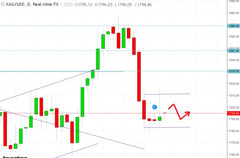 名稱:  gold.jpg
檢視次數: 417
檔案大小:  52.4 KB