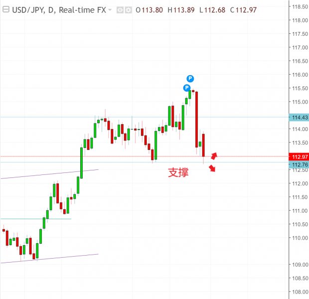 名稱:  Capture.jpg
檢視次數: 145
檔案大小:  40.6 KB