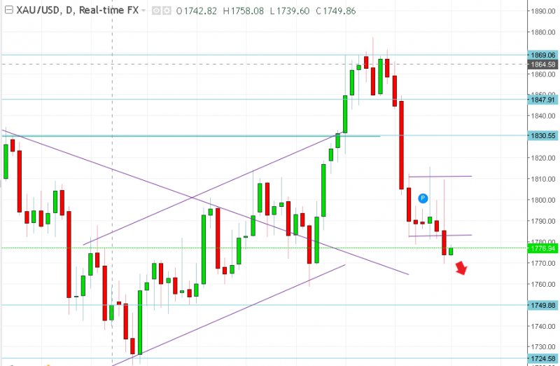 名稱:  gold.jpg
檢視次數: 403
檔案大小:  62.8 KB