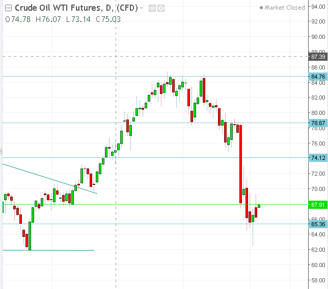 名稱:  oil.PNG
檢視次數: 129
檔案大小:  20.5 KB