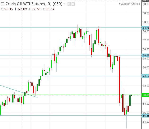 名稱:  oil.PNG
檢視次數: 136
檔案大小:  20.7 KB