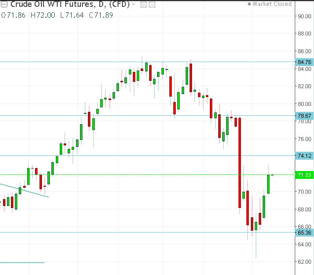 名稱:  oil.PNG
檢視次數: 139
檔案大小:  20.8 KB