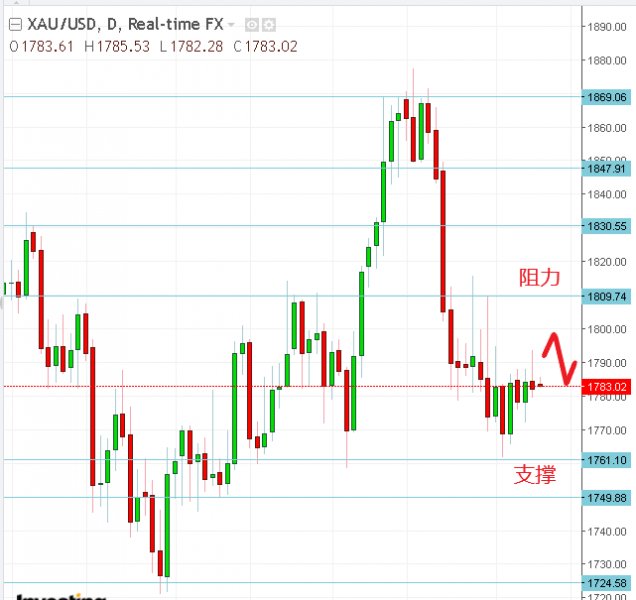 名稱:  gold.jpg
檢視次數: 409
檔案大小:  59.8 KB