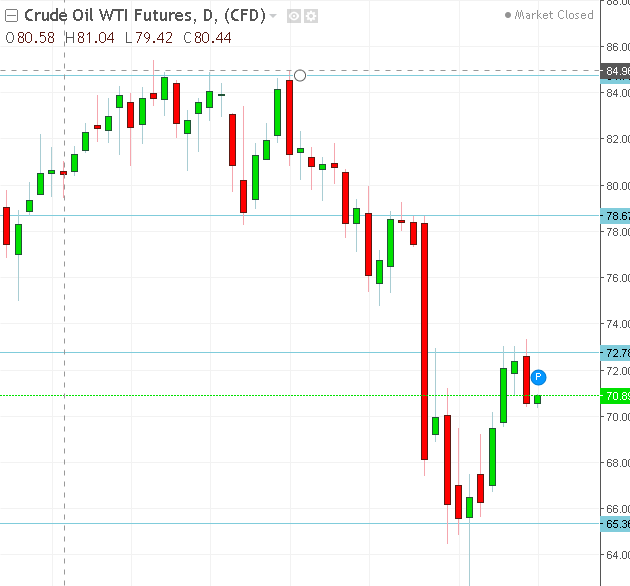 名稱:  oil.PNG
檢視次數: 134
檔案大小:  20.8 KB