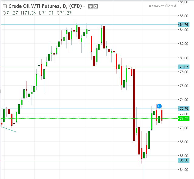 名稱:  oil.PNG
檢視次數: 147
檔案大小:  21.8 KB