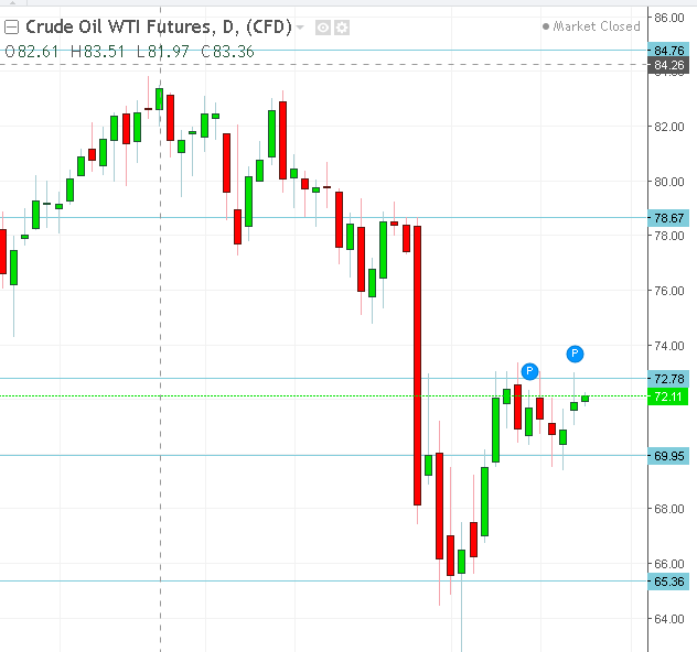 名稱:  oil.PNG
檢視次數: 140
檔案大小:  20.0 KB