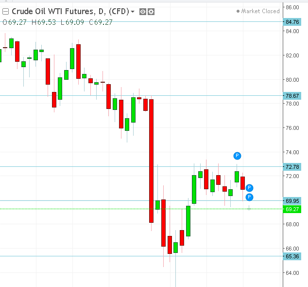 名稱:  oil.PNG
檢視次數: 150
檔案大小:  20.4 KB