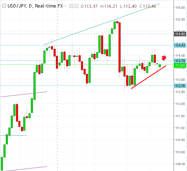 名稱:  usdjpy.PNG
檢視次數: 129
檔案大小:  21.1 KB