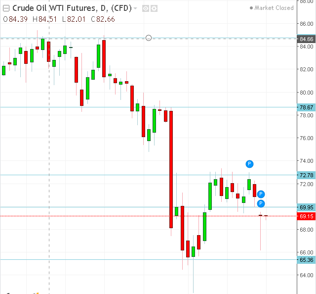 名稱:  oil.PNG
檢視次數: 139
檔案大小:  21.1 KB