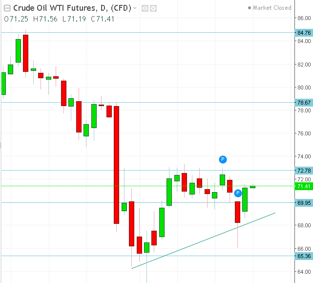 名稱:  oil.PNG
檢視次數: 133
檔案大小:  22.9 KB