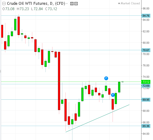 名稱:  oil.PNG
檢視次數: 148
檔案大小:  21.9 KB