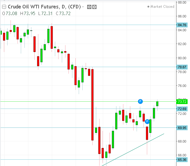 名稱:  oil.PNG
檢視次數: 134
檔案大小:  21.6 KB
