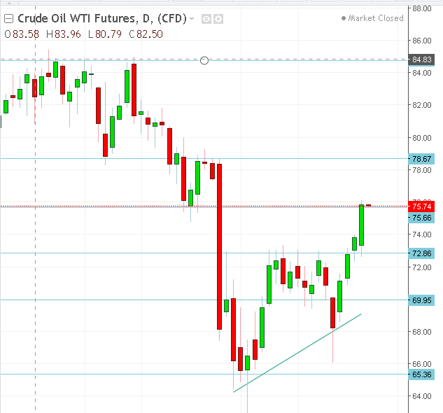 名稱:  oil.PNG
檢視次數: 152
檔案大小:  21.1 KB