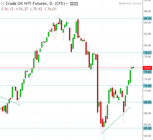 名稱:  oil.PNG
檢視次數: 164
檔案大小:  19.2 KB