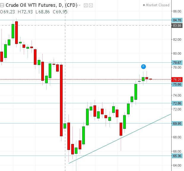 名稱:  oil.PNG
檢視次數: 114
檔案大小:  25.0 KB