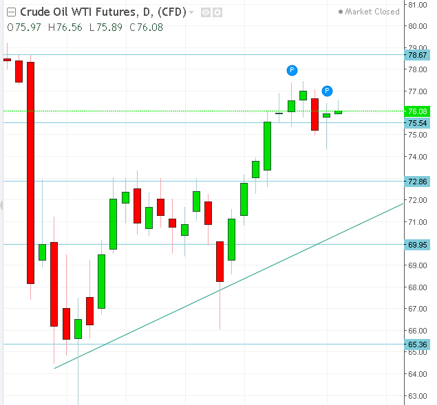 名稱:  oil.PNG
檢視次數: 149
檔案大小:  25.7 KB