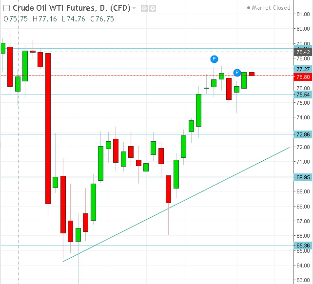 名稱:  oil.PNG
檢視次數: 154
檔案大小:  27.3 KB