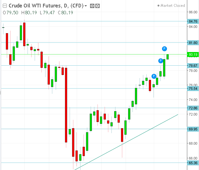 名稱:  oil.PNG
檢視次數: 158
檔案大小:  24.1 KB