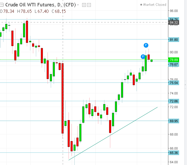 名稱:  oil.PNG
檢視次數: 146
檔案大小:  24.6 KB