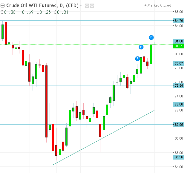 名稱:  oil.PNG
檢視次數: 154
檔案大小:  24.6 KB