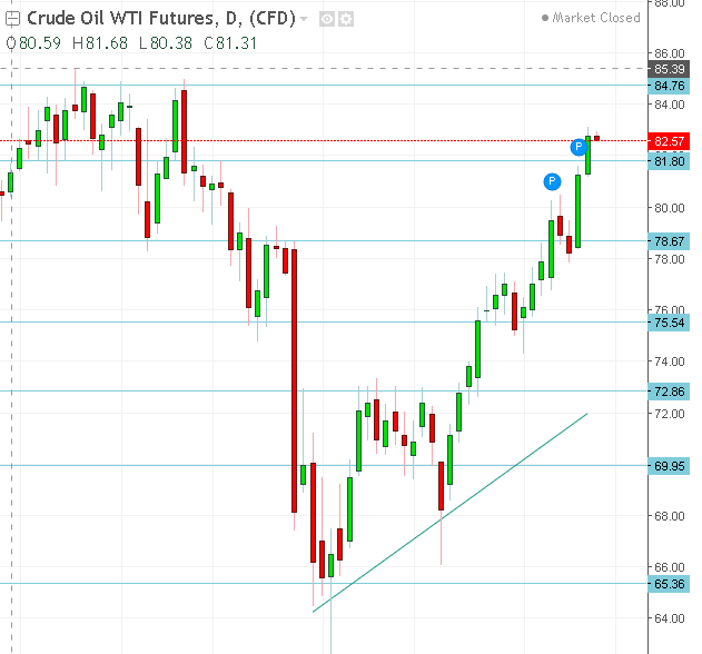 名稱:  oil.PNG
檢視次數: 152
檔案大小:  26.7 KB