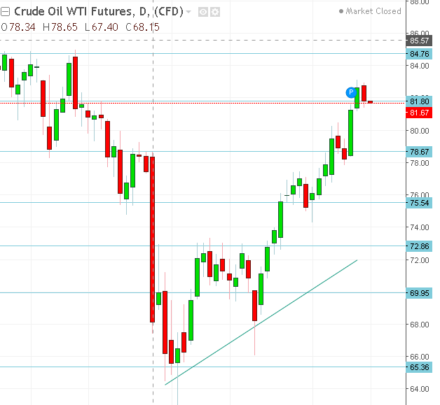 名稱:  oil.PNG
檢視次數: 141
檔案大小:  24.5 KB