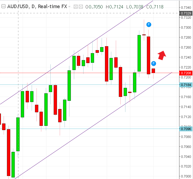 名稱:  audusd.PNG
檢視次數: 594
檔案大小:  28.5 KB