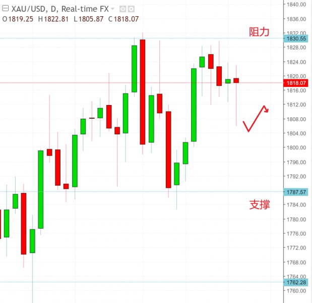 名稱:  gold.jpg
檢視次數: 433
檔案大小:  47.0 KB